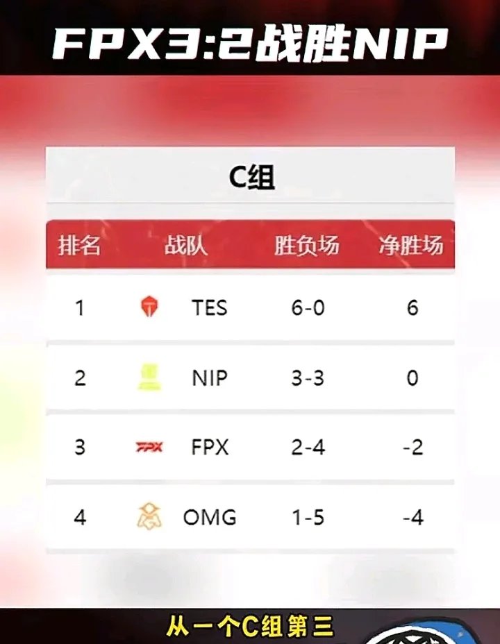 开云平台-LGD力克HLE，Caps操刀奇招英雄翻盘强强对话八强赛，让粉丝疯狂欢呼