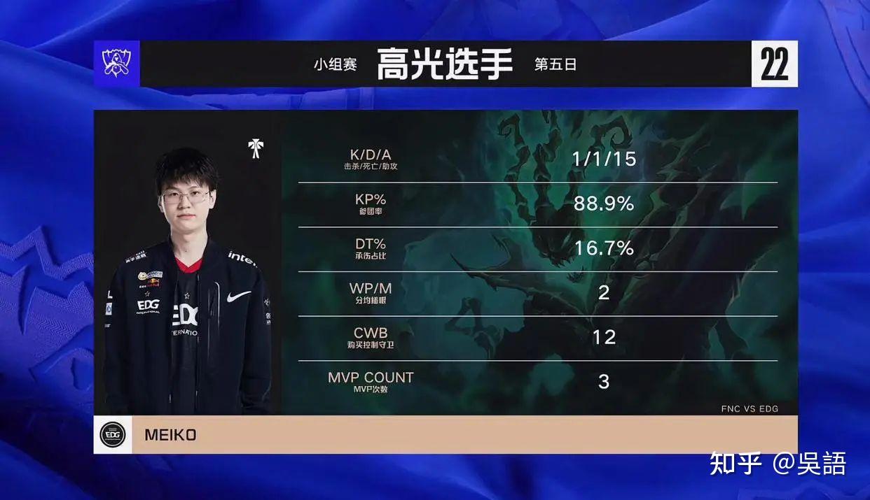 开云-FNC横扫EDG，Knight完成史诗逆转峡谷大战淘汰赛，引爆全场热议的简单介绍